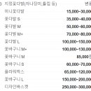 바즈플라워 이미지