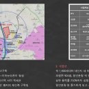 미아 9-2구역 사업성분석 이미지