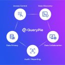 (주)파이솔루션 이미지