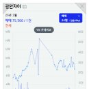 광안자이아파트 이미지