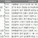 으뜸글라스 위드렌즈 | 2024 전국 안경점 주소록, 전화번호부 DB