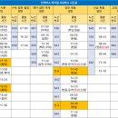 안덕버스터미널 이미지