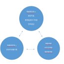 럭쎌한의원 이미지