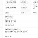 부영3차아파트 이미지