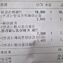 혁신로 | [원주] 원주 혁신도시 맘스터치 핫치즈빅싸이순살, 할라피뇨 통살버거 내돈내산 후기(메뉴)