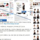 (주)천상미 Daum카페