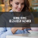 MZ세대를 사로잡은 디지털 마케팅 트렌드 네이버블로그