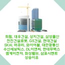 엠케이이앤씨 네이버블로그