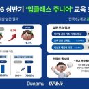 나무에서 EBN산업경제