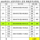 2024 유,초,중,특수 교(원)장자격연수 일정표[한국교원대] 이미지