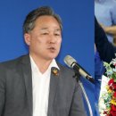 디에스트레이드