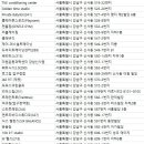 킹핏(334) 이미지