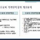 수요공급11수요의가격탄력성계산 이미지