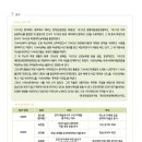 보리국어전문학원