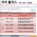 에스아이수학