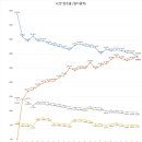 샵PC방 이미지