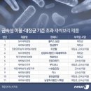 천삼가농원