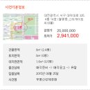 대덕대로 이미지