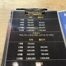 A4U 크로스핏 | [인천/서구] 처음 도전해본 청라 크로스핏 에이포유(A4U) 일일체험 후기