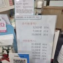 코코호도서현점
