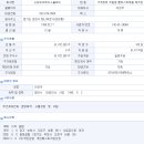신양개발 이미지