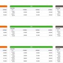 동아사랑공인중개사사무소 이미지