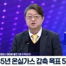 나우이엔지