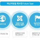 케이알건설(주) 이미지