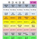 다와푸드 센텀점 이미지