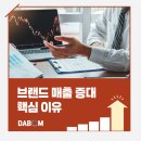 매일종합광고