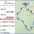 DMZ펀치볼둘레길_먼멧재길_3 티스토리
