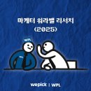 커리어리서치 이미지