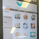 강릉주유소 | 용인휴게소 하행 (강릉방향) 탐방 후기, 푸드코트 메뉴판, 카페, 주유소