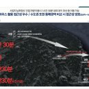 구룡포 스크린골프 이미지