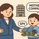 다그린태양광발전소 이미지