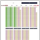 곡천공설시장 이미지