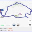 제주무화펜션 | 단산 &amp; 송악산 둘레길 (한라산 7일차 오후~8일차 귀향편)