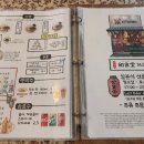 양천향교역 5번출구 이미지