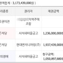 힐스테이트201동앞 네이버블로그