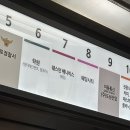 다이너스티 | 웨스턴베니비스 신도림점 다이너스티홀 하객 후기