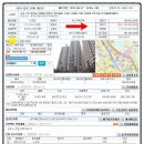 호암어린이공원2 이미지