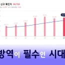 에이치에스통신 이미지