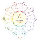 투래빗아트