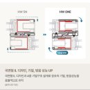 벽산그린타운 경로당 | 사상구샷시 벽산하나로타운 실력 있는 업체에 맡겨주세요!!