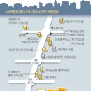 동대구역네거리 이미지