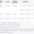 (온라인)직업상담사 2급(자격) 이미지