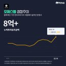 (주)엠소프트 이미지