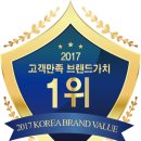 메디코스랩 이미지