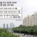 개포리더스공인중개사사무소 네이버블로그