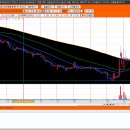 일동메디칼 이미지